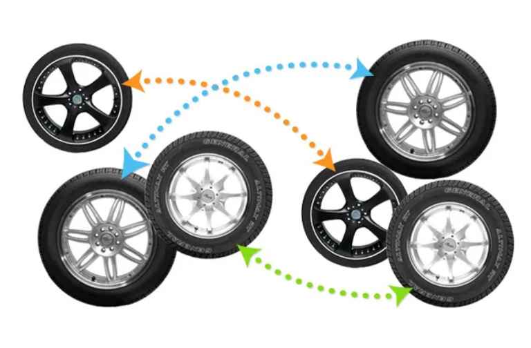 Using mismatched tires