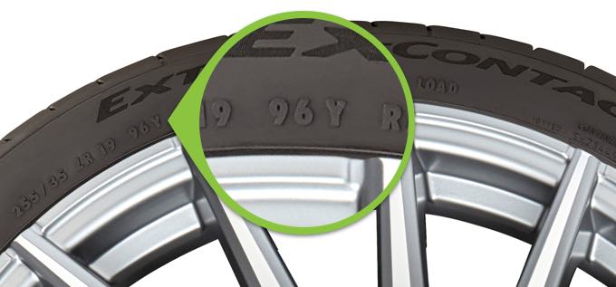 Car Tires Wearing On The Inside, What Do The Numbers And Letters On Tires Mean, Car Tires Wearing On The Inside